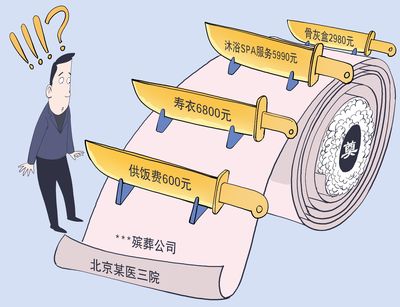 遗体存放费三天三万八，殡葬服务岂可漫天要价