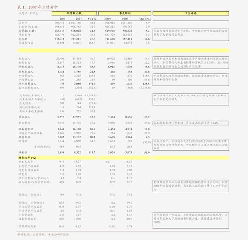 海通证券 宝通科技（300031）跟踪报告——《梦境链接》登陆日本市场，首款自研产品《终末阵线》未来表现可期